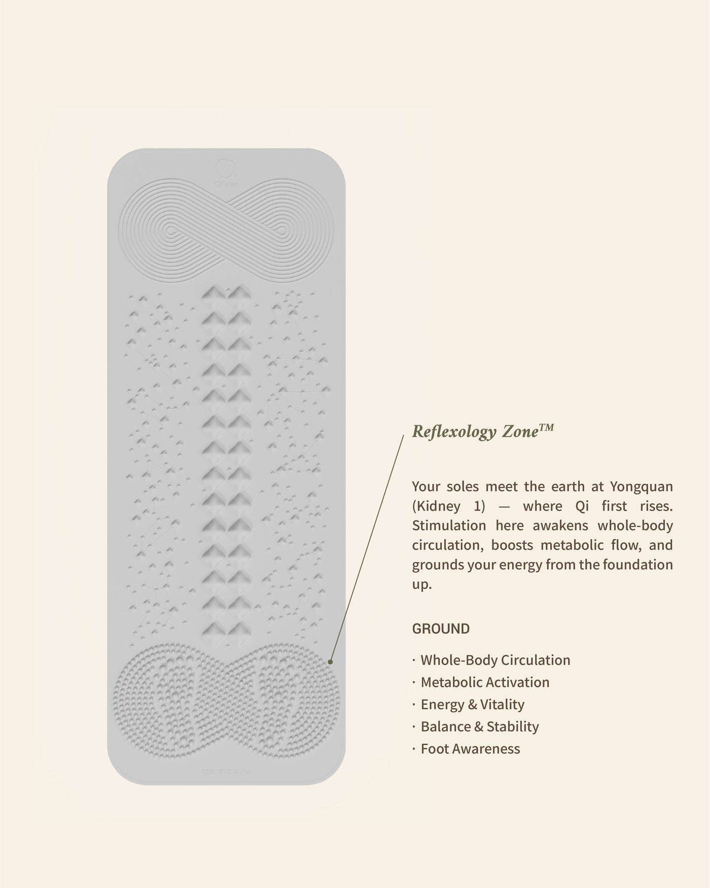 Reflexology Zone